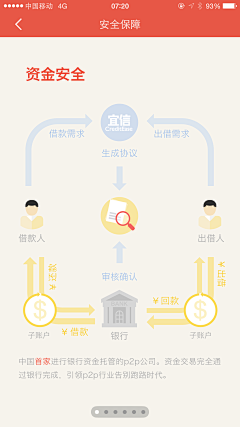 丹斯基采集到123