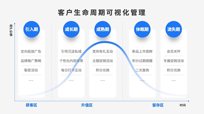 156页定制级商务风工作汇报PPT模板