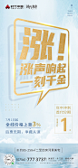 涨价海报
