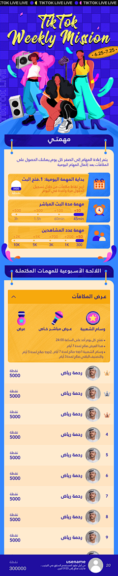 静月思~采集到跨境电商APP