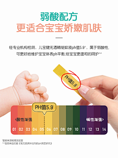 糖果宝宝爱吃糖果采集到00