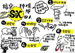 【早读知识卡片】D71
本周阅读书目：《故事思维》
推荐人群：职场人

今日收获：
1.难搞定的人，他们之所以有这样的态度，是基于对生活，世界的不满，那么我们需要用故事消除他的负面情绪。
2.难搞定的人大致分6种：...展开全文c