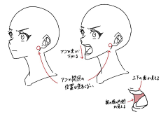 kk空空采集到A（手绘技巧）