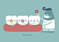 牙医使牙齿，牙齿的牙齿概念矢量图素材