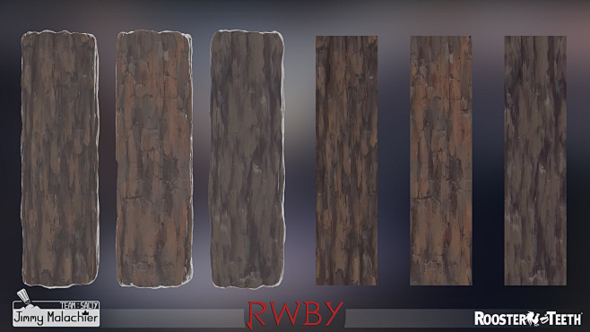 RWBY -  Handpaint Sn...