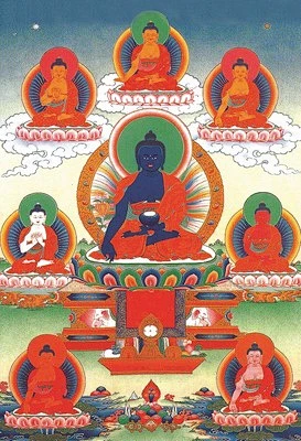 结缘佛像画像药师佛七佛圣像图唐卡挂画供奉开光药师琉璃光如来佛 t.cn/EAIZQeA-花瓣网