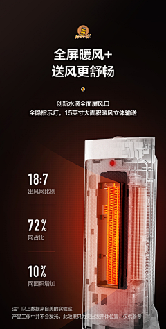 ----——采集到卖点提炼