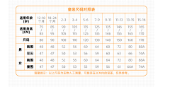 LLLZZ采集到童装详情