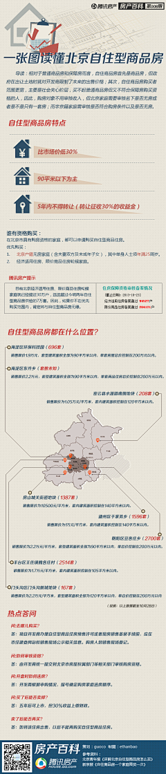Bella强强采集到资料