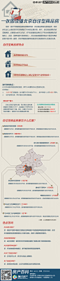 房产百科第8期：一张图读懂北京市自住型商品房_房产中心_腾讯网