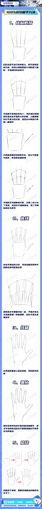 37-手的画法 .jpg