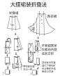 实用帖：收集了日本作家近藤麻理惠「怦然心动的人生整理魔法」 图解第二弹。折叠衣服，衣柜、壁橱、橱柜的收纳模式都值得学习和参考，处女座强迫症们看了是不是神清气爽！更多小技能请关注技能君！