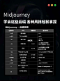 Midjourney参数和符号权重是实现风格的关键，掌握这些后缀，轻松玩转各种风格。以上是Midjourney的常见参数和符号权重