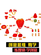欧耶老师-想象力（有课） • 小红书 / RED