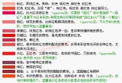 asukamiiiii采集到教程