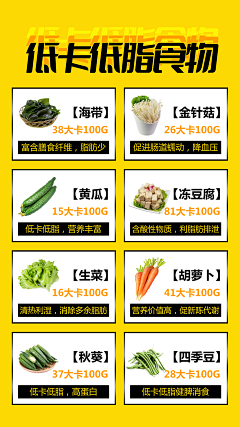 Dora-me采集到减肥相关
