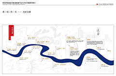 江湖莽撞人采集到版面