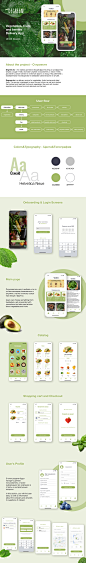 app Figma Mobile app ui design UI/UX