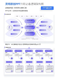 Mting呀采集到ppt