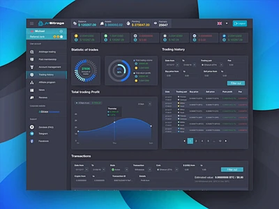 交易历史和交易列表UI / UX设计用于加密Web用户面板交易平台Web应用程序extej股票交易交易应用程序信息图交易历史统计信息交易 ...