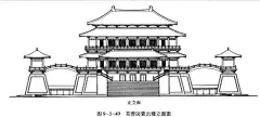 【资料·大唐建筑】唐代、现代唐风建筑图纸_汉服吧_百度贴吧