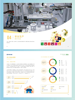 谈风笑采集到宣传册