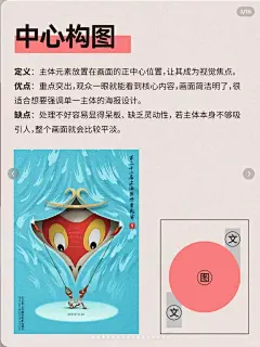 海报设计必知的 14 种构图｜跟小白说再见 - 小红书