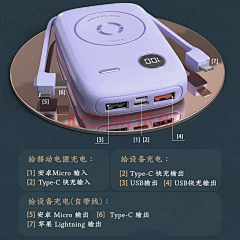 小样别嘚瑟采集到C-充电宝