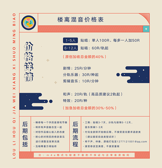 价格表