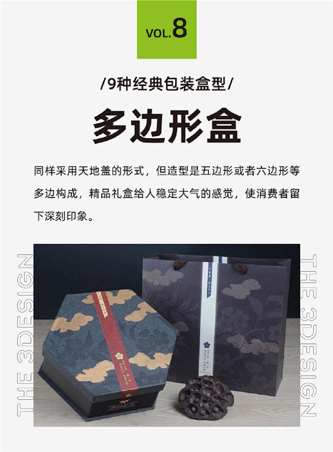 ◱ 9种经典包装盒型... - @三个设...
