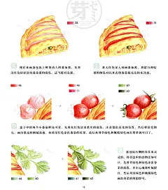 食物美食彩铅 38种美食绘手绘教程 美食绘 XF043-淘宝网