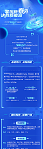 环保公司长图文-源文件