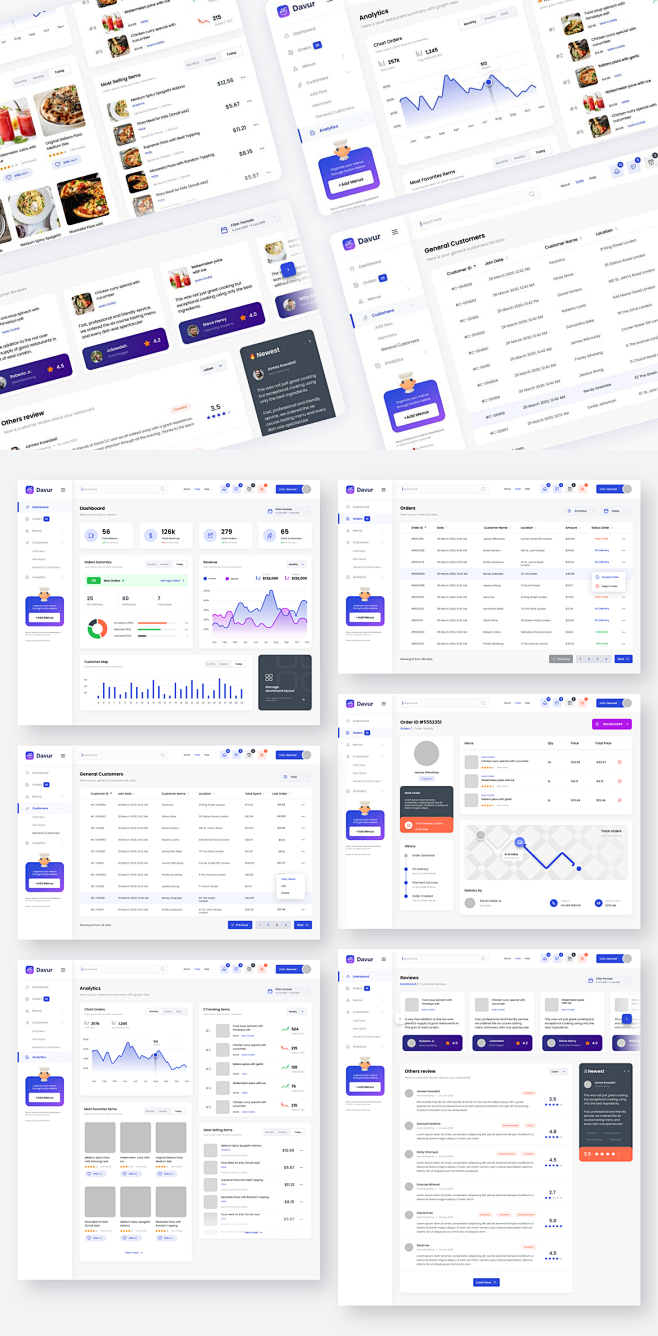 #Web模板#
电商dashboard订...