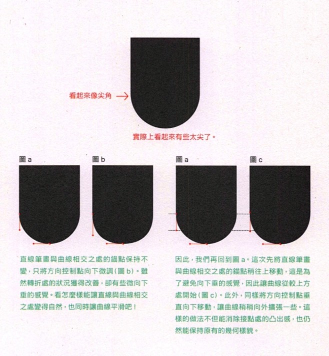常见视差错觉-3