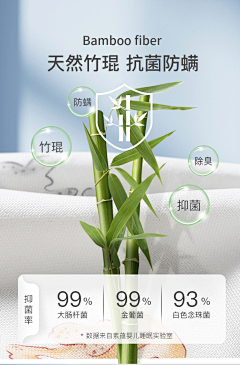 用户0ku8PKiG采集到待归类采集