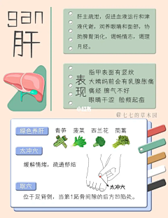 平平无奇666采集到内页排版