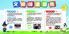 班级学习园地 班组文化 班组园