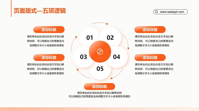 页面版式丨五项逻辑_SEEKPPT
