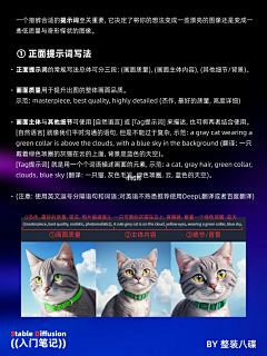 蒙面加菲猫1983采集到ai绘图Midjourney