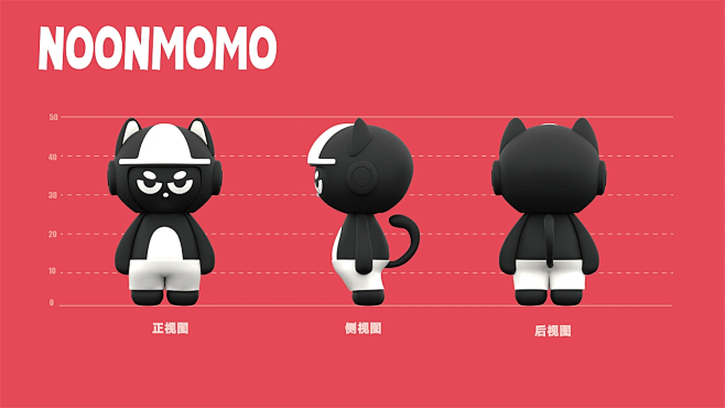 momo猫IP形象设计 (1)