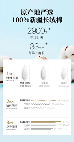 看不穿*繁华满世采集到面料工艺