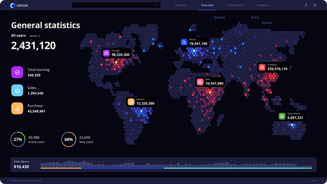 Orion Demo