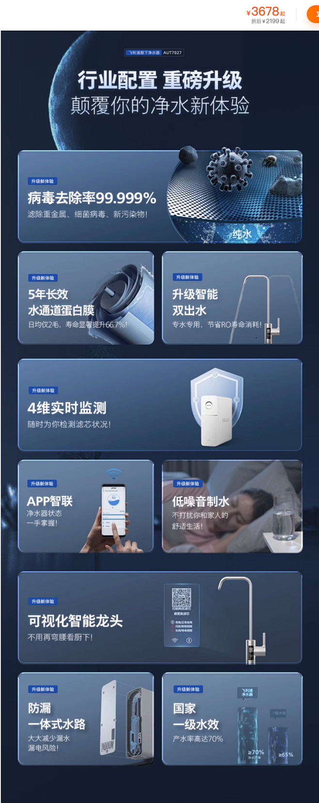 飞利浦净水器家用直饮反渗透自来水过滤器1...