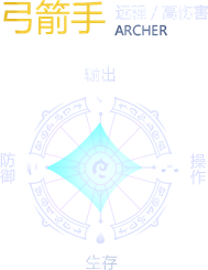 散发着电油味的积雪采集到通用ui狂