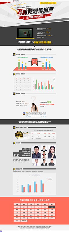 DV9yR_跟着感觉走采集到教育网站