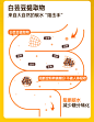 白芸豆黑咖啡0无添蔗糖燃消减低油脂肪肥肿速溶旗舰店正品清宜-tmall.com天猫