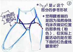 安楠麦采集到手绘学习资料