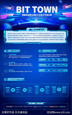 Remin-0采集到智能