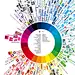 【世界品牌集】Brand Colors