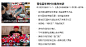 新闻排版
